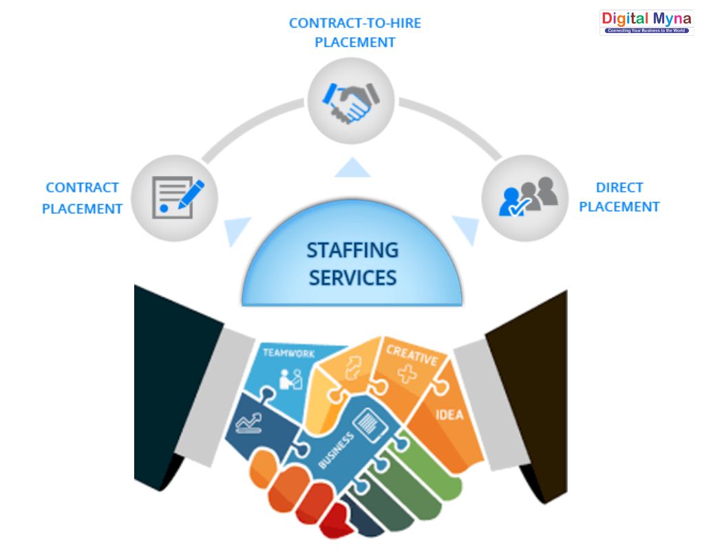 Staffing Services
